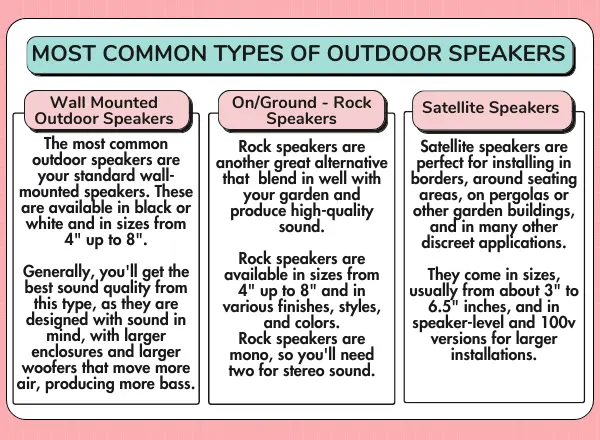 There are different types of outdoor speakers. 