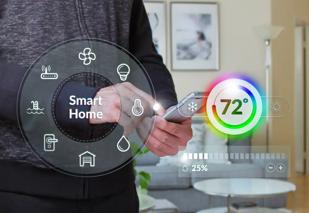What are the components of a smart home?