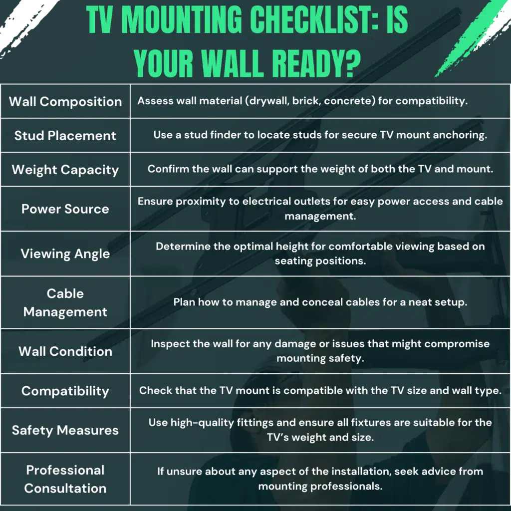 TV wall mounting checklist