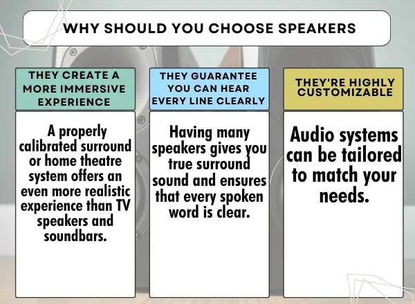 Why Should You Choose Speakers