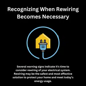 Educational graphic explains when should you rewire a house to avoid electrical hazards and failures