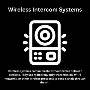 Wireless intercom device illustration highlights how intercom works through radio frequency or Wi-Fi
