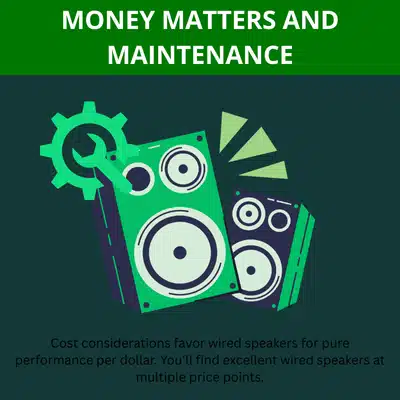 Infographic highlights costs and maintenance, noting wired speakers deliver strong value and straightforward upkeep advantages